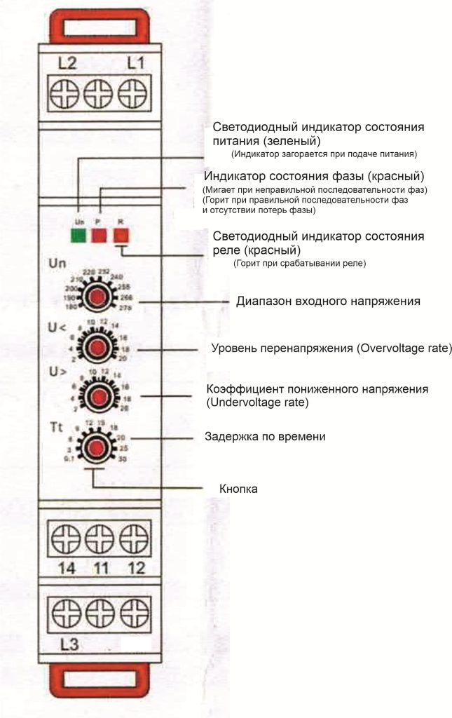 RSA-GRV8-03D main schema