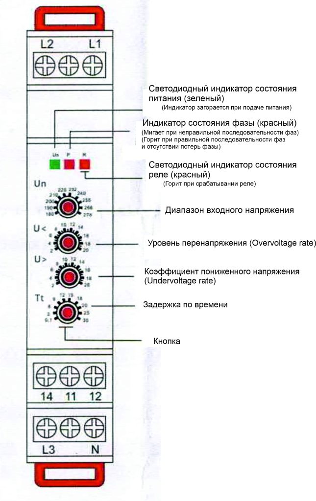 RSA-GRV8-04D main schema