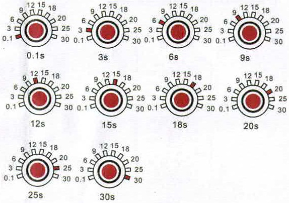 Настройка задержки по времени